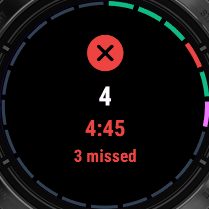 A missed control